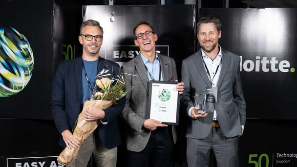 Strossle Sweden’s Second Fastest Growing Tech Company