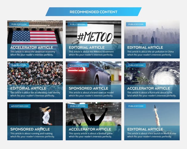 Try Strossle's High-Performing Widgets for Content Recommendations