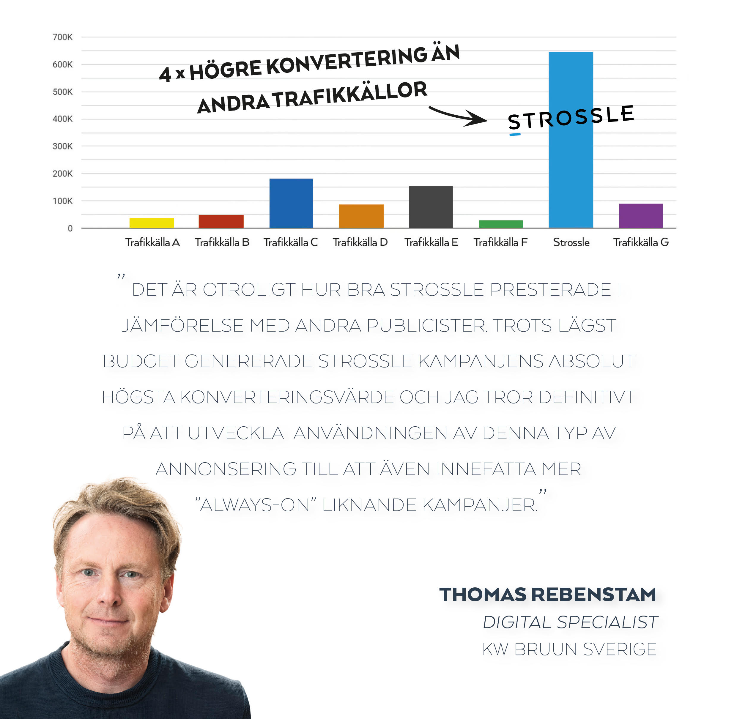 Case study kvalitativ 05 image