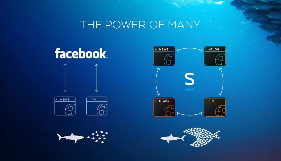 powerofmany
